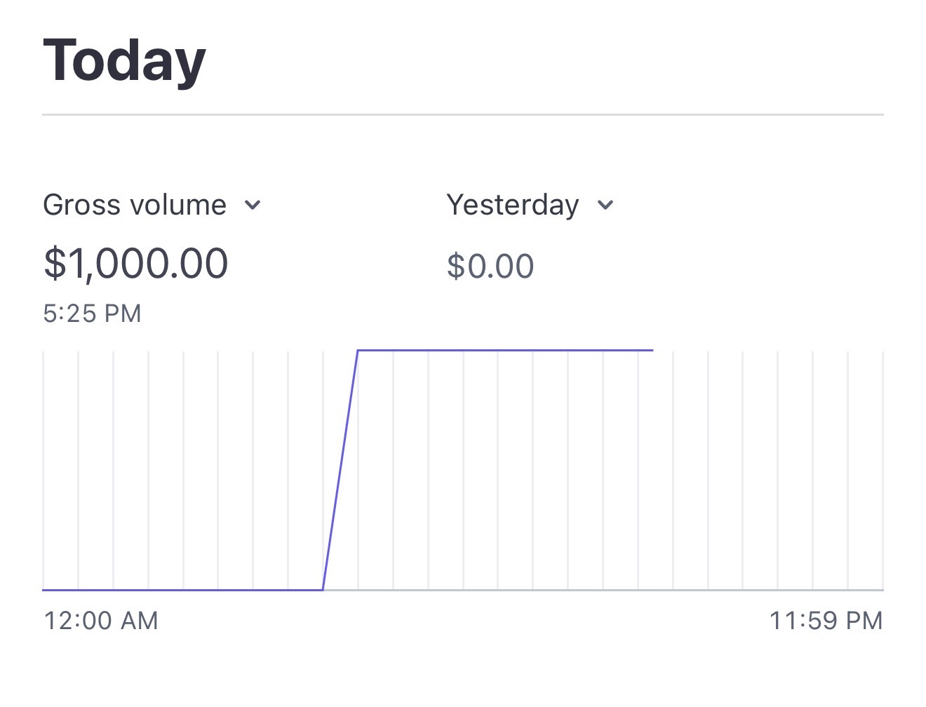 Results screenshot 3